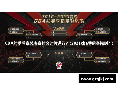 CBA的季后赛总决赛什么时候进行？(2021cba季后赛规则？)