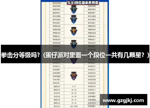 拳击分等级吗？(蛋仔派对里面一个段位一共有几颗星？)